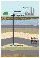 Image for the Tweet beginning: Surface owners =/= mineral owners.